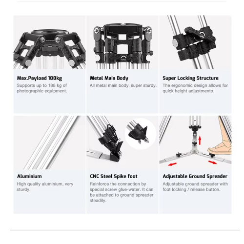 Unidad de video profesional co - Heavy Equipment Unit reseña y precio